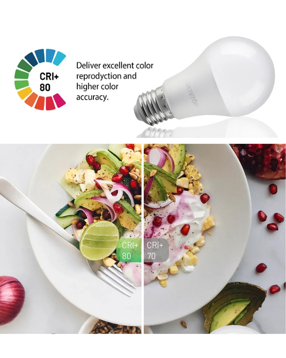 10pcs E27 LED Bulbs A60 G45 3W–24W AC 110V/220V Cold & Warm White Home Light - Roomsium