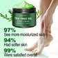 ROZINO Tea Tree & Aloe Vera Foot Cream 2-Pack