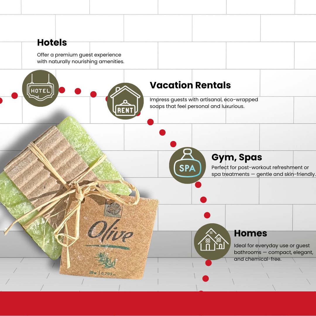 Roomsium Guest Bathroom Bundle (170 Pieces) – Victor Toiletries Sets & Hand-Wrapped Olive Oil Guest Soaps - Roomsium