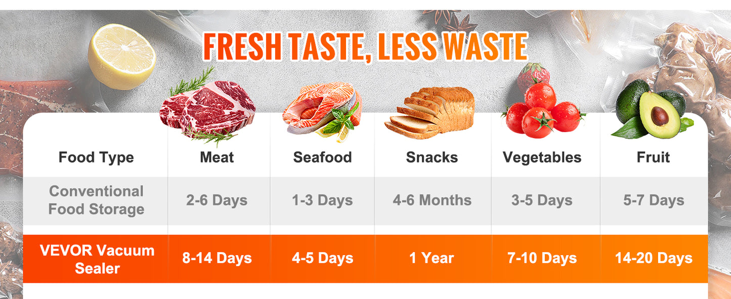 SucceBuy Commercial Vacuum Sealer Machine – Automatic Food Packaging with Cutter & Bag Storage - Roomsium